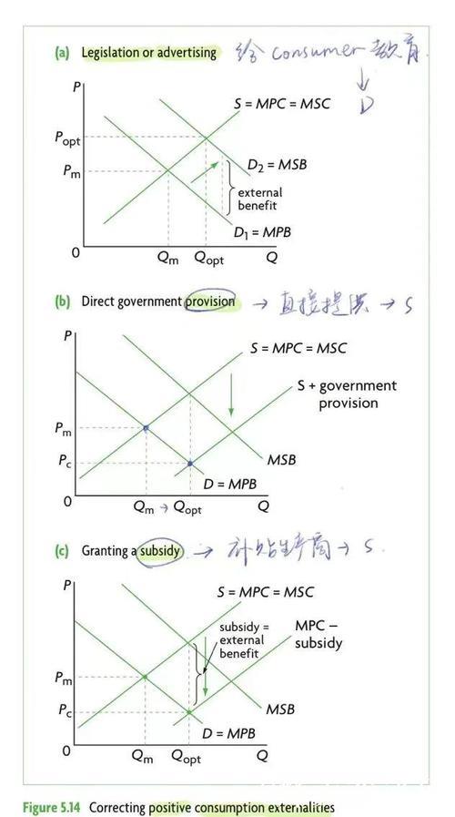 以高质量发展的确定性应对外部环境急剧变化的不确定性 以高质量发展的确定性应对外部环境急剧变化的不确定性