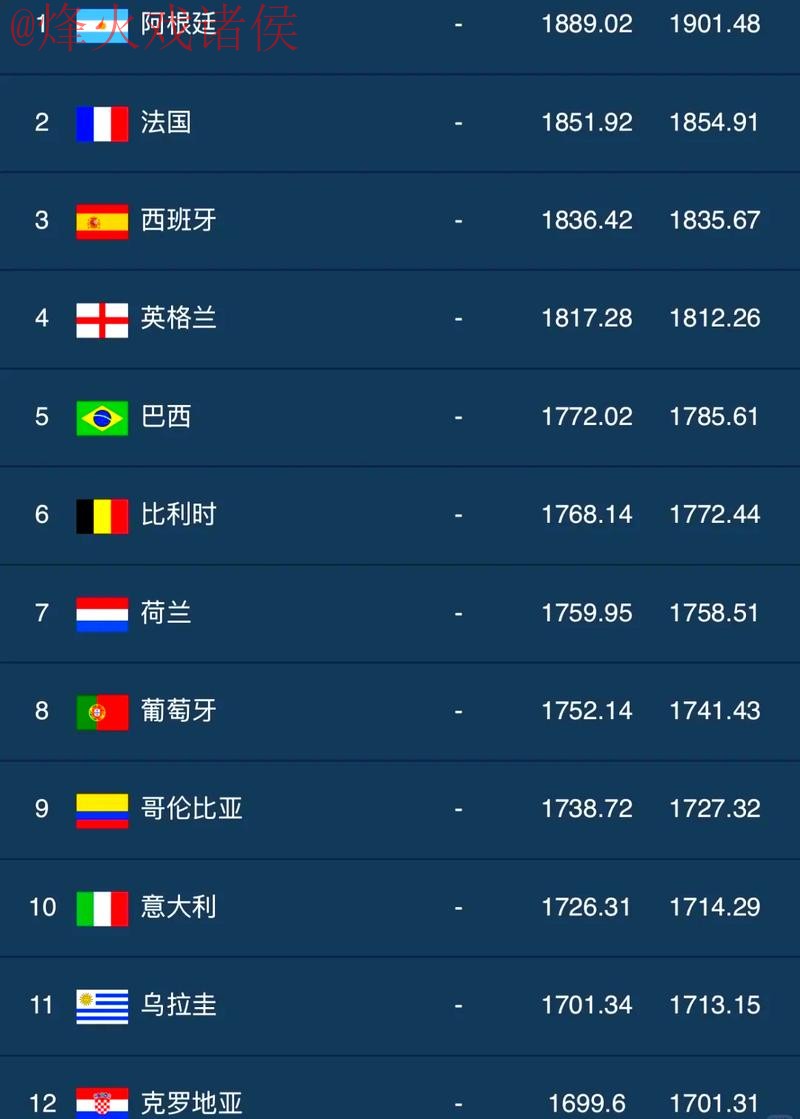 全面解析世界杯滚球排行入口地址及最佳选择 全面解析世界杯滚球排行入口地址及最佳选择